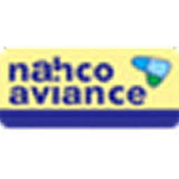 NIGERIAN AVIATION HANDLING COMPANY PLC