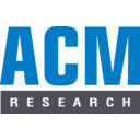 ACM RESEARCH INC