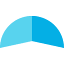 ACACIA RESEARCH CORP