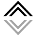 ASHFORD HOSPITALITY TRUST INC