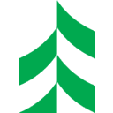 ASSOCIATED BANC-CORP
