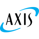 AXIS CAPITAL HOLDINGS LTD
