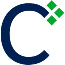 CBOE GLOBAL MARKETS INC