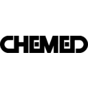 CHEMED CORP