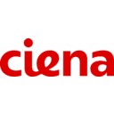 CIENA CORP