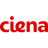 CIENA CORP