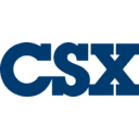 CSX CORP