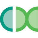 CYTOMX THERAPEUTICS INC