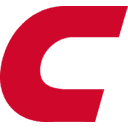 CURTISS-WRIGHT CORP