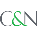 CITIZENS AND NORTHERN CORP