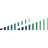 DIGITALBRIDGE GROUP INC