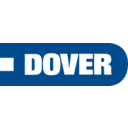 DOVER CORP