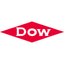 DOW INC