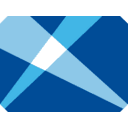 EPR PROPERTIES