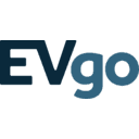 EVGO INC