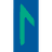 FRONTLINE PLC