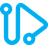INTERDIGITAL INC