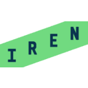 IREN LIMITED