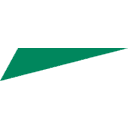 JABIL INC