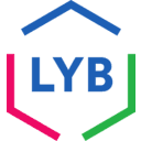 LYONDELLBASELL INDUSTRIES N V