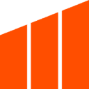 MARKEL GROUP INC