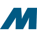 MACOM TECHNOLOGY SOLUTIONS HOLDINGS
