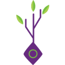 NEUROGENE INC