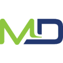 INSPIREMD INC