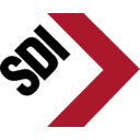 STEEL DYNAMICS INC