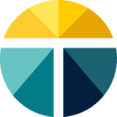 TARSUS PHARMACEUTICALS INC