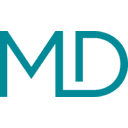 THERAPEUTICSMD INC