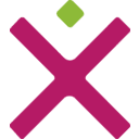 XPERI INC